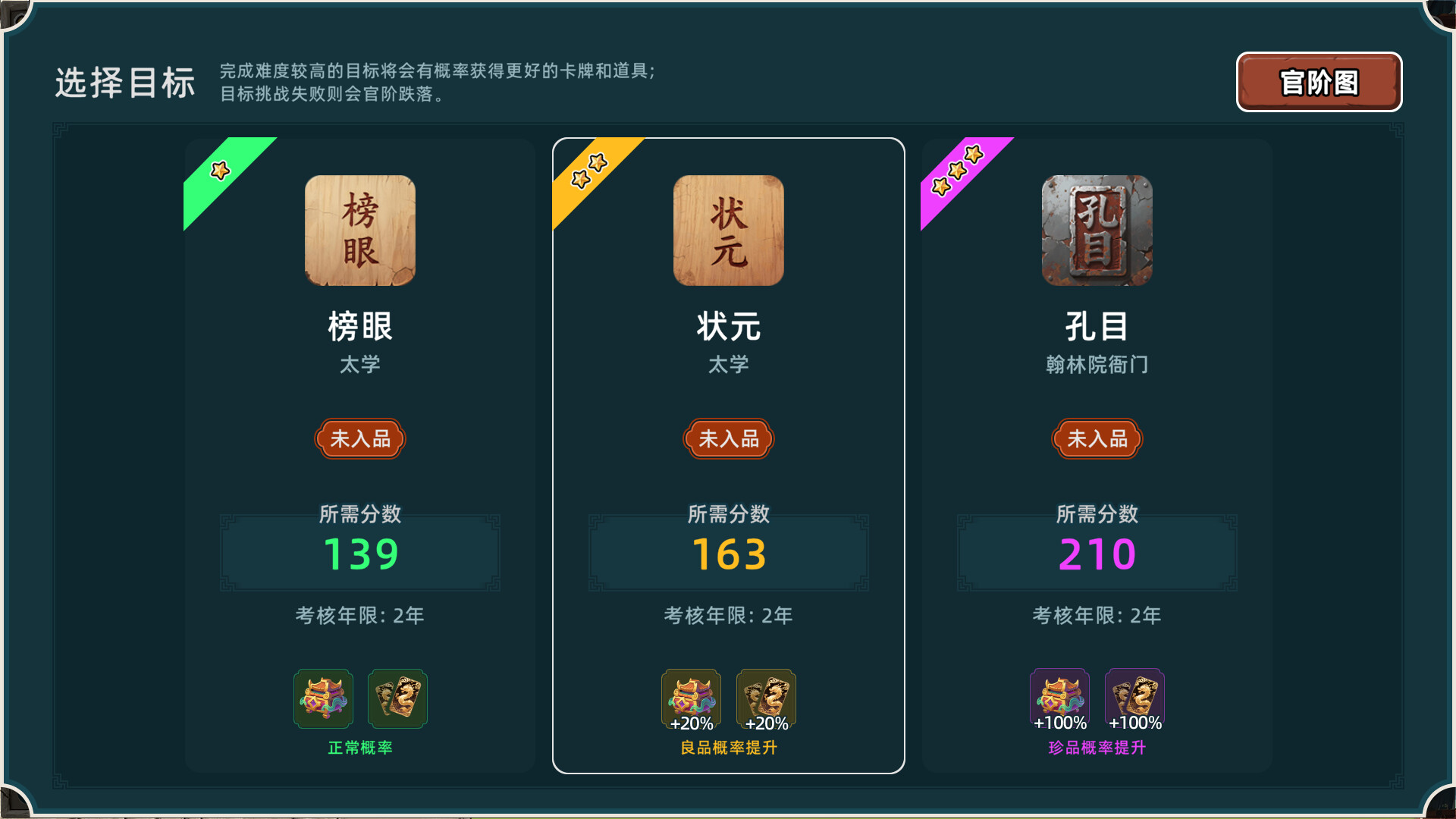 《回到明朝升升官》中文版